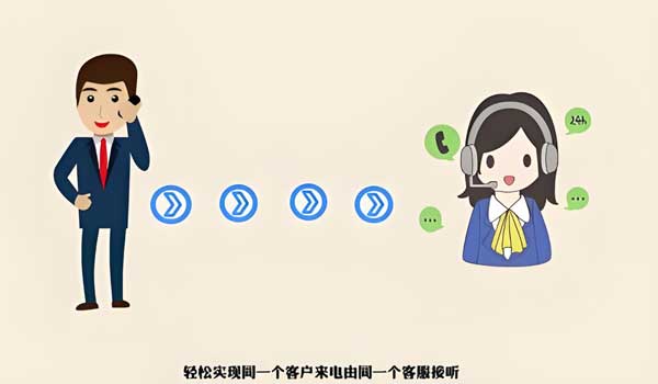 400電話(huà)來(lái)電記憶功能:提升客戶(hù)體驗(yàn)新利器