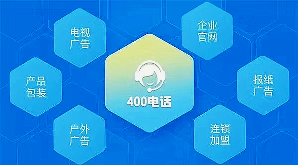 400電話在企業(yè)中的應用