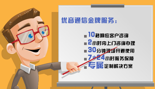 400電話怎么接聽的啊