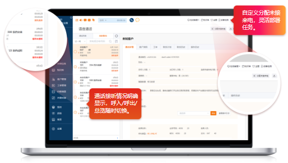 信通云客服系統(tǒng)是什么,有什么用