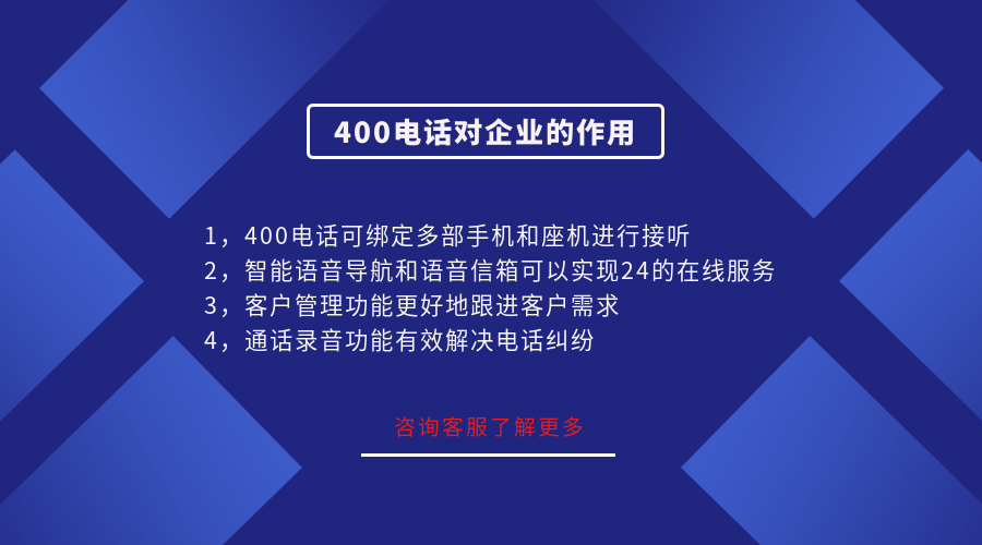400電話能為企業(yè)帶來(lái)什么