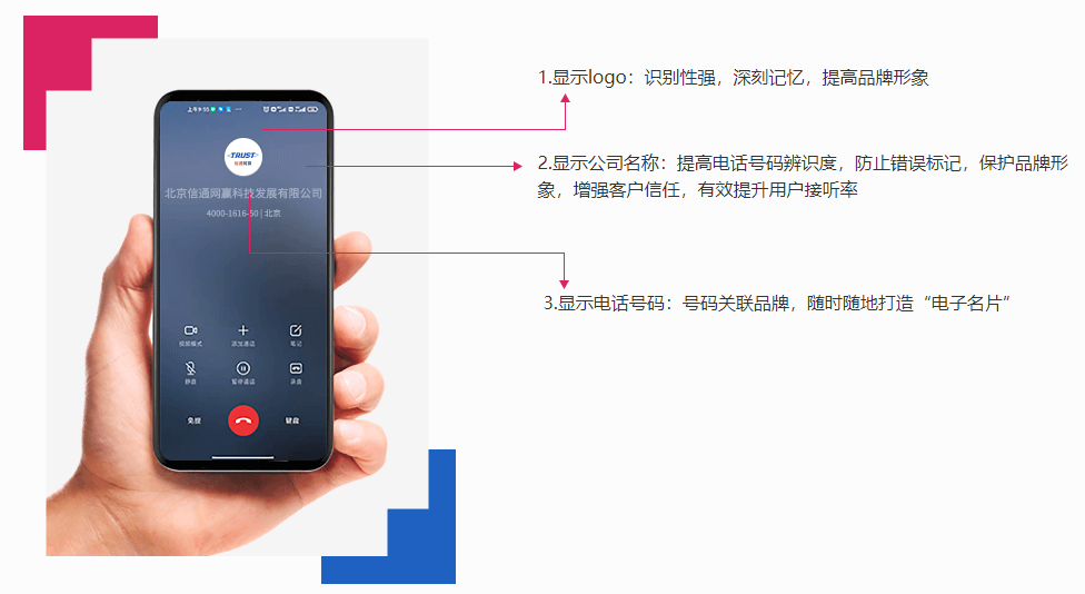 企業(yè)號(hào)碼認(rèn)證,你的“鎏金”電子名片