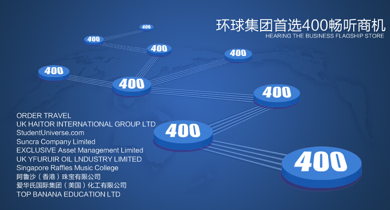 400電話怎么申請流程