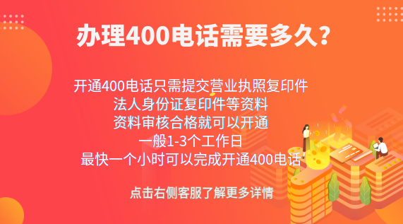 辦理400電話需要多久？