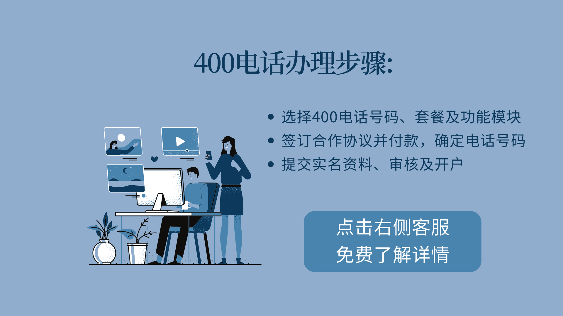 400電話辦理麻煩嗎？