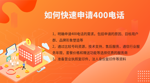 如何快速辦理400電話