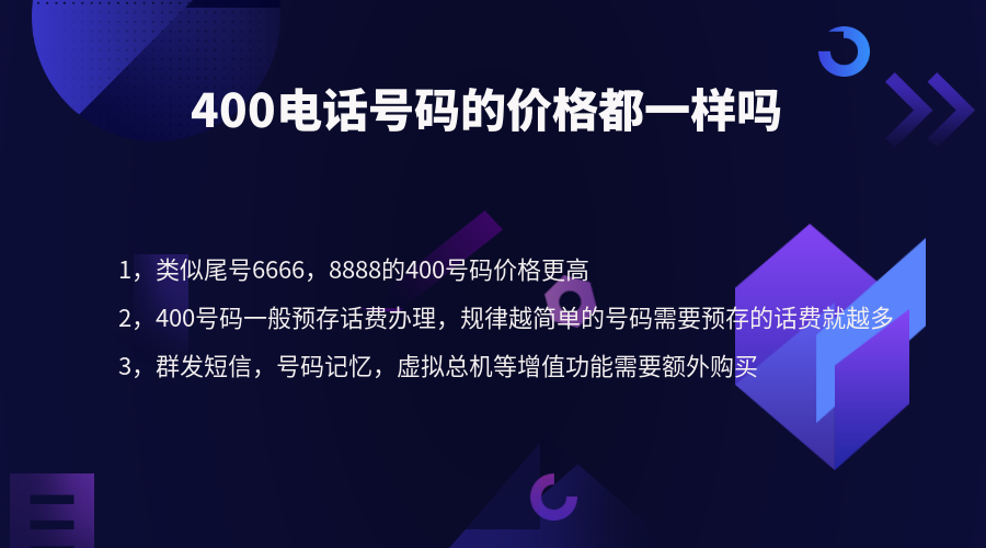 400電話號(hào)碼的價(jià)格是否都一樣?